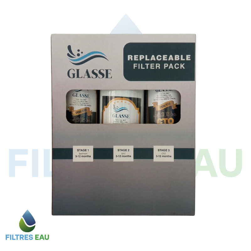Kit 3 Filtres GLASSE (Open Case) – Pack Pré-filtration PP, GAC & CTO