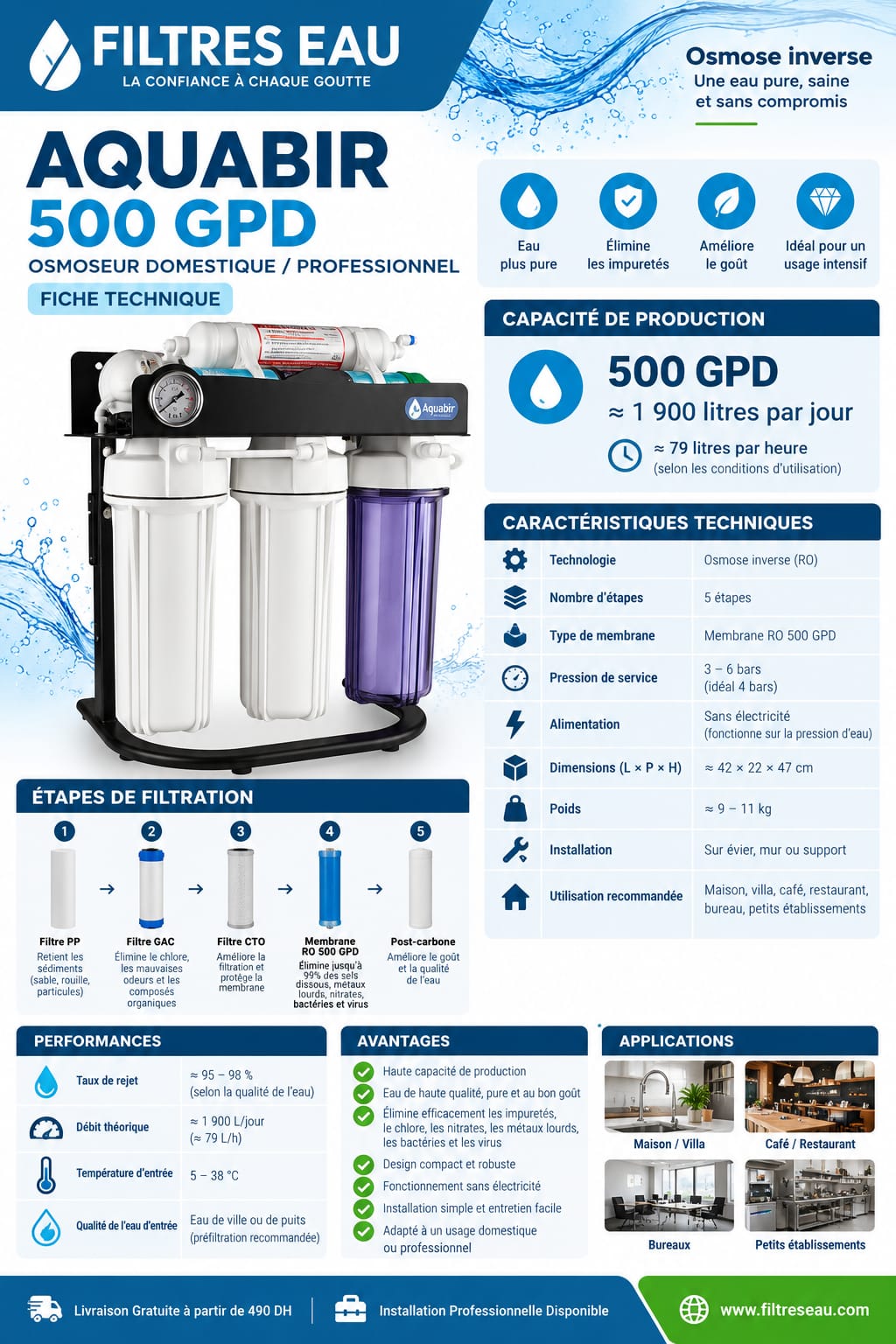Osmoseur AQUABIR 500 GPD Maroc | Purificateur d'Eau Semi-Industriel – Image 2